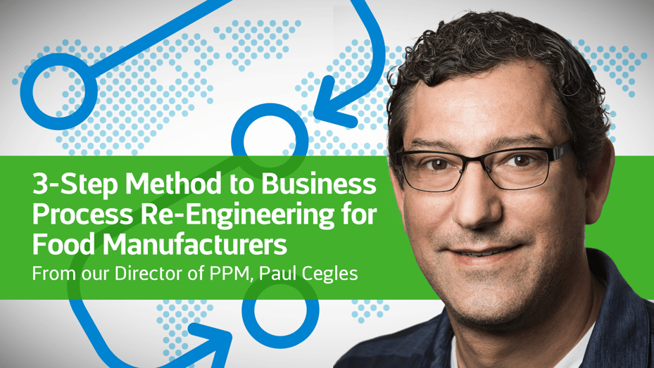 Selerant_business-process-reengineering-food-manufacturers_PLM