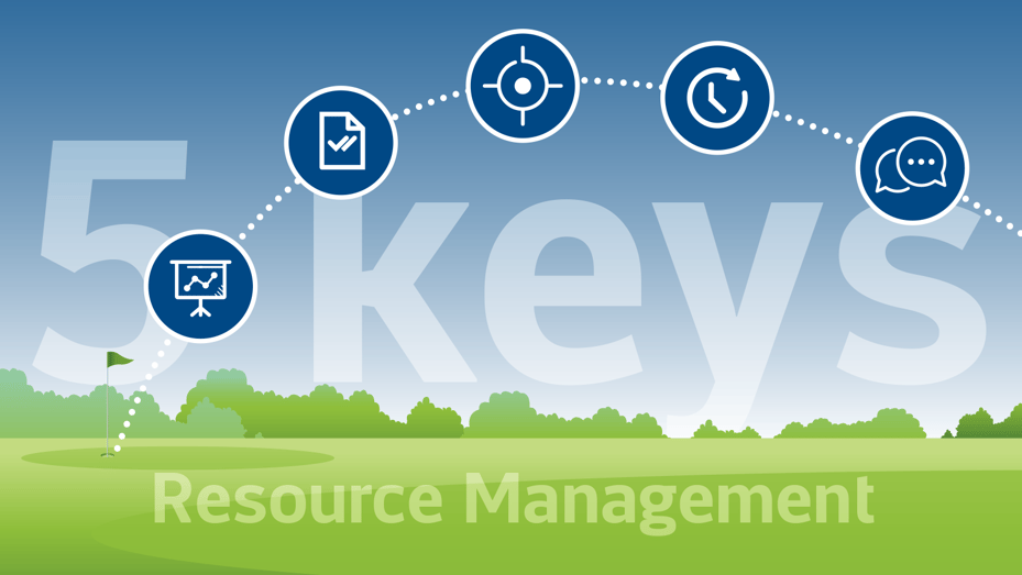 Selerant_resource-management-PLM-best-practices