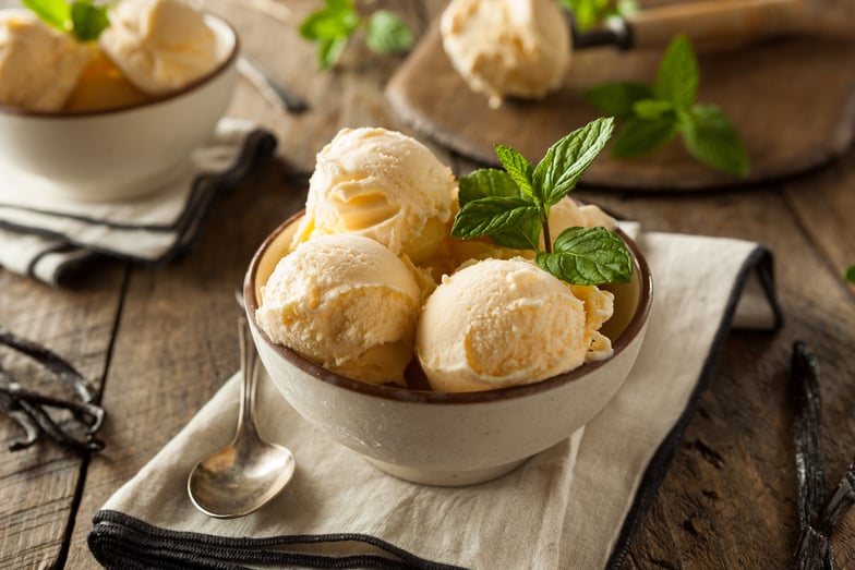 Selerant_GCC-edible-ices-standard
