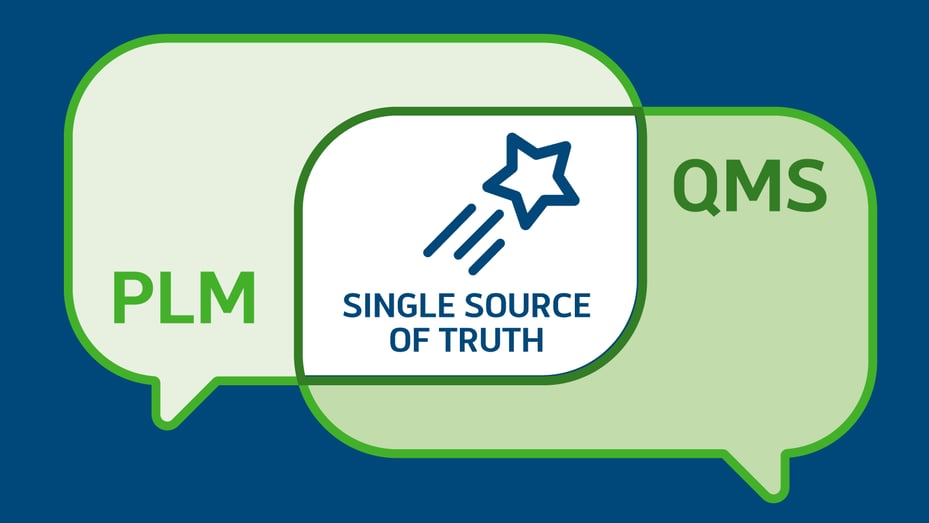 Selerant_quality-management-system_PLM